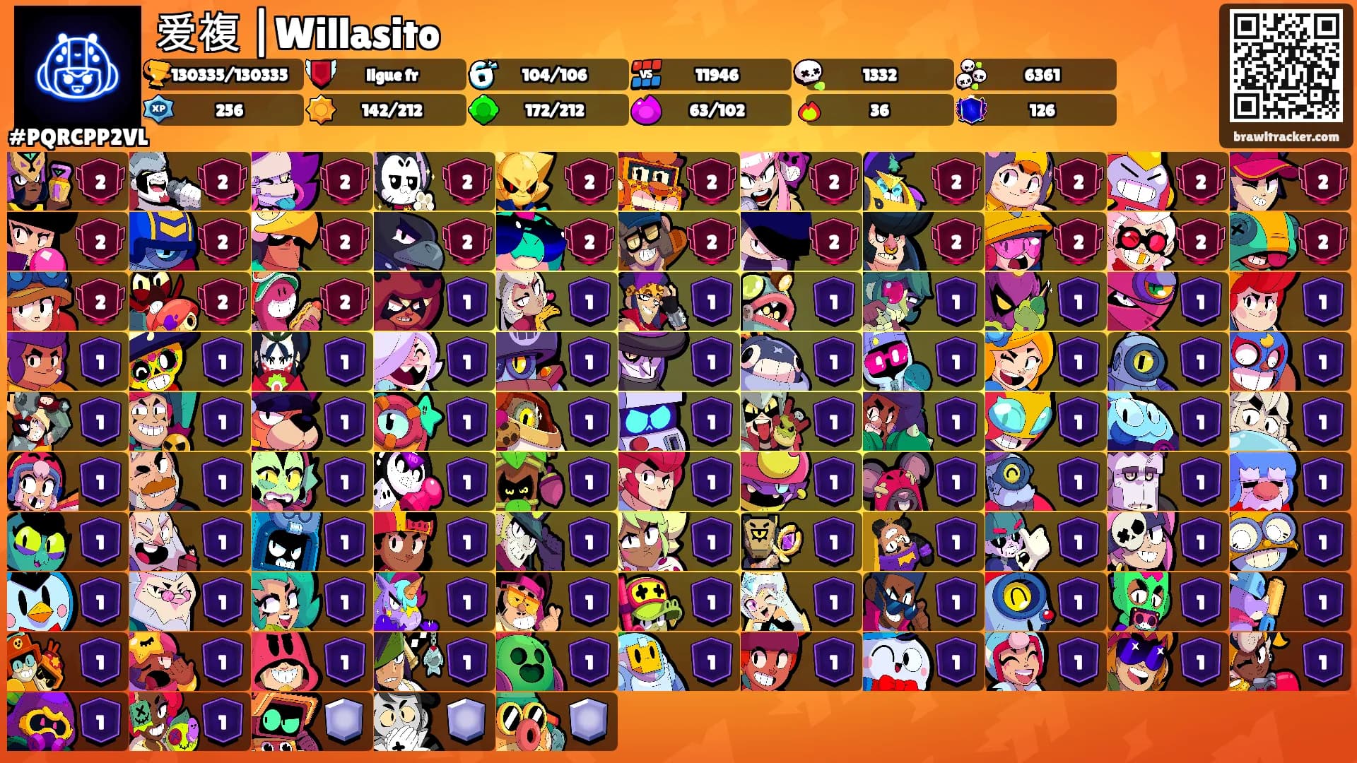 爱複 |Willasito's Ranks
