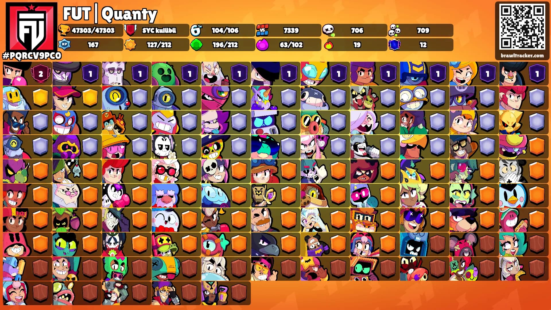 FUT|Quanty's Ranks