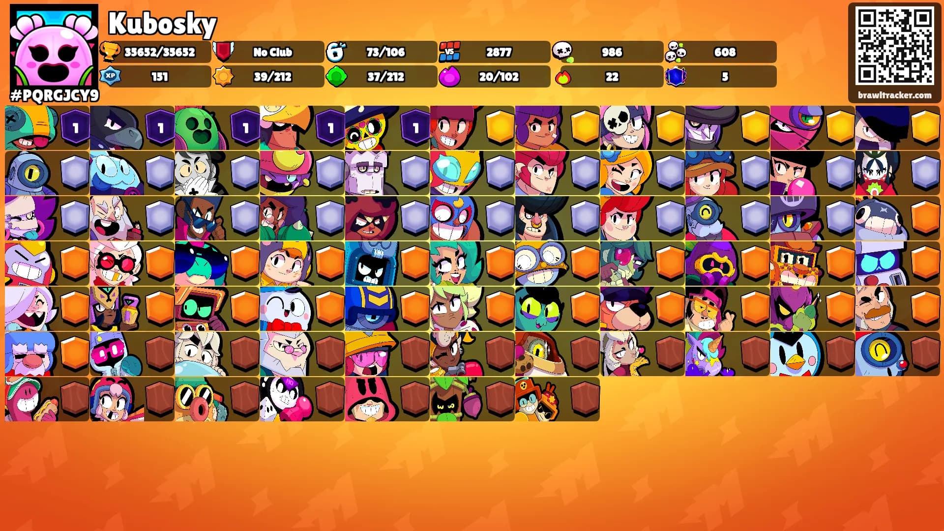 Kubosky's Ranks