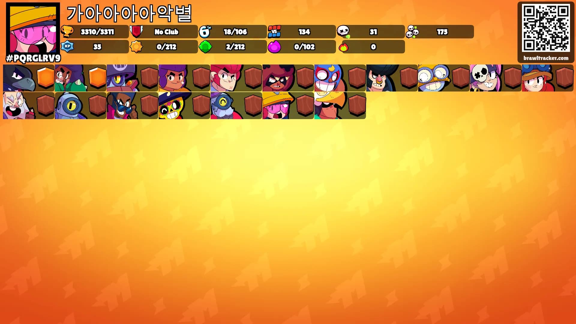 가아아아아악별's Ranks