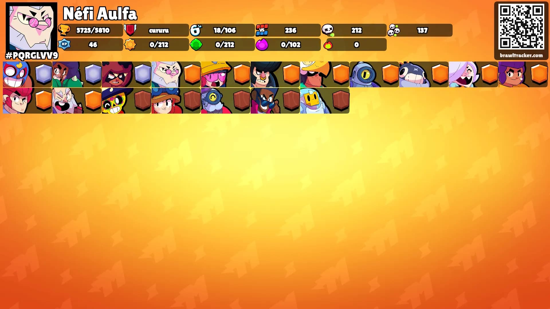 Néfi Aulfa's Ranks