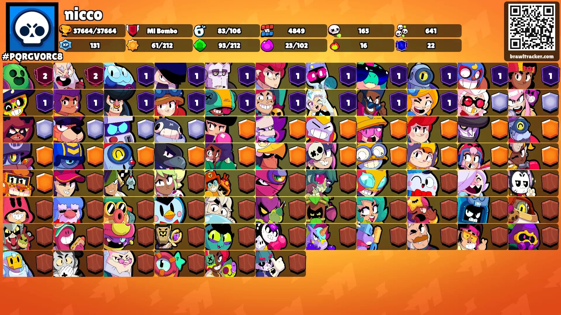 nicco's Ranks