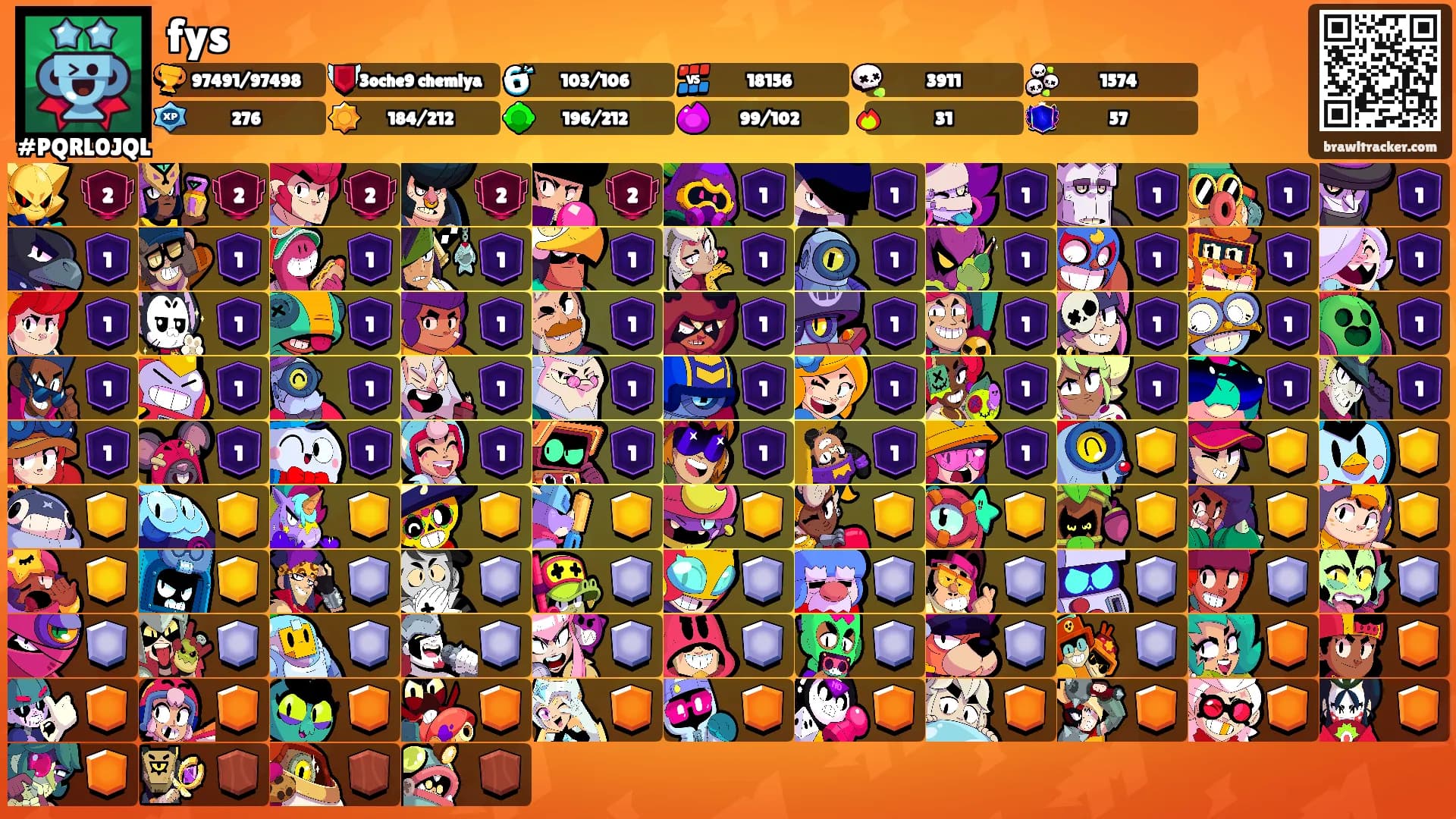 fys's Ranks
