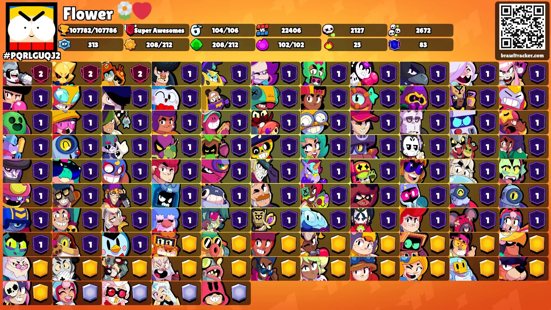 Flower 🌼❤️'s Ranks