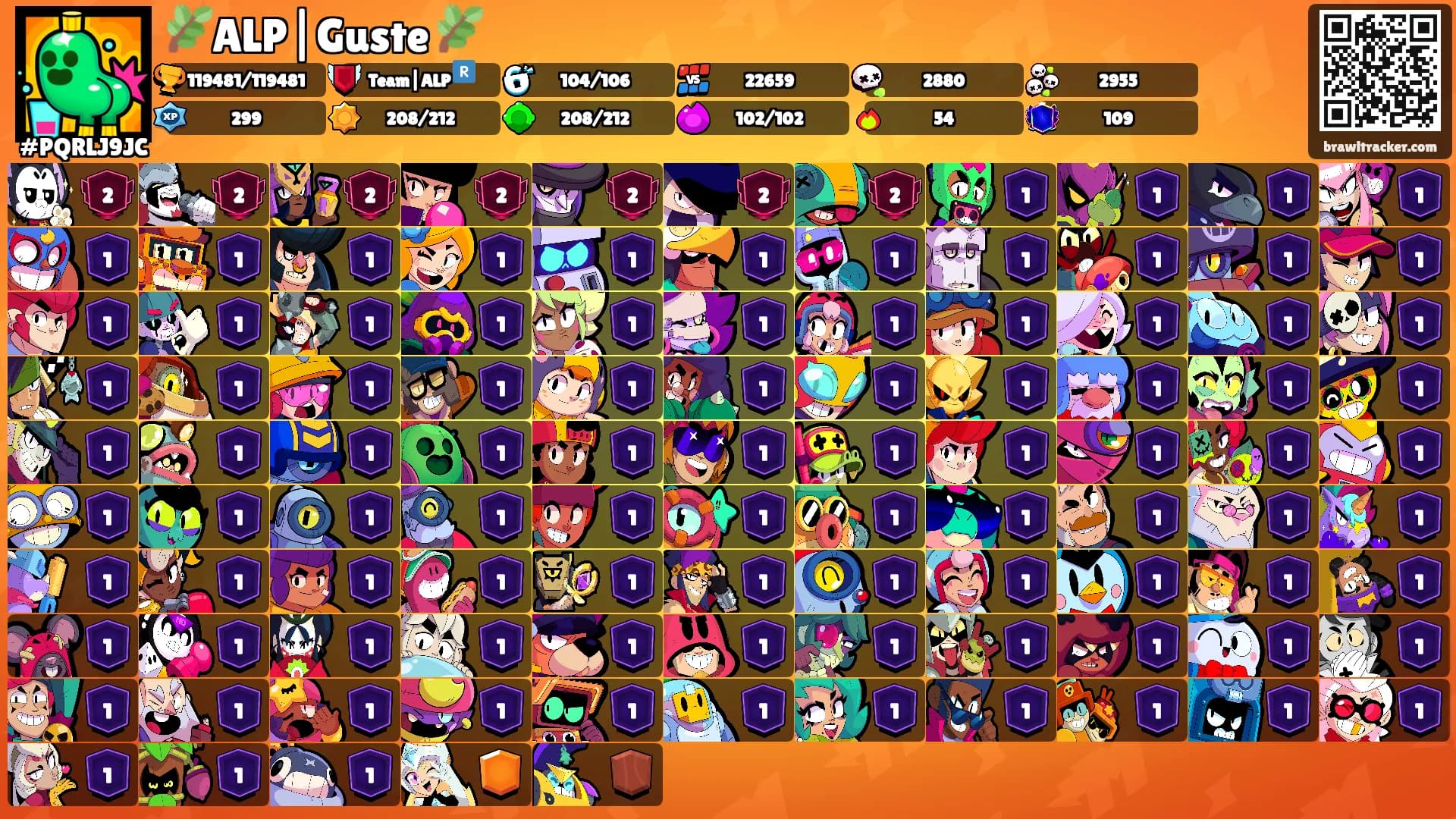 🌿ALP|Guste 🌿's Ranks