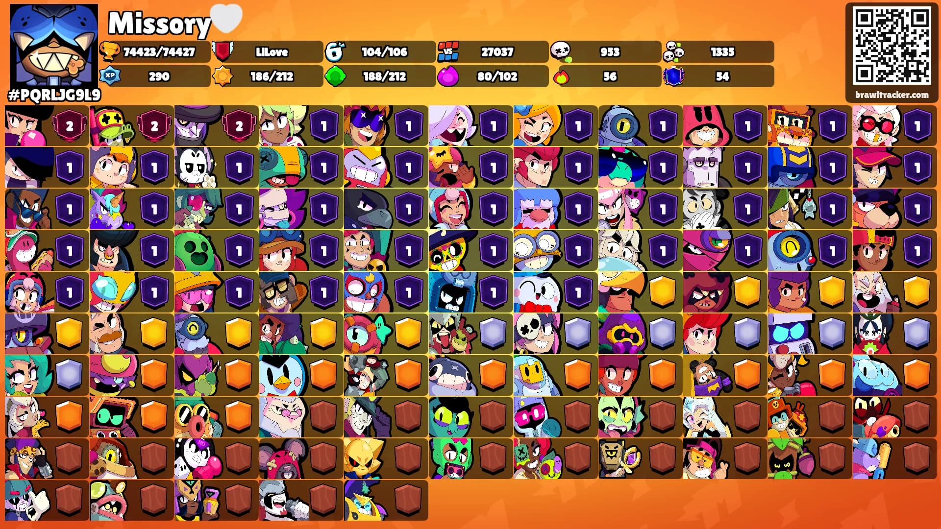 Missory🤍's Ranks