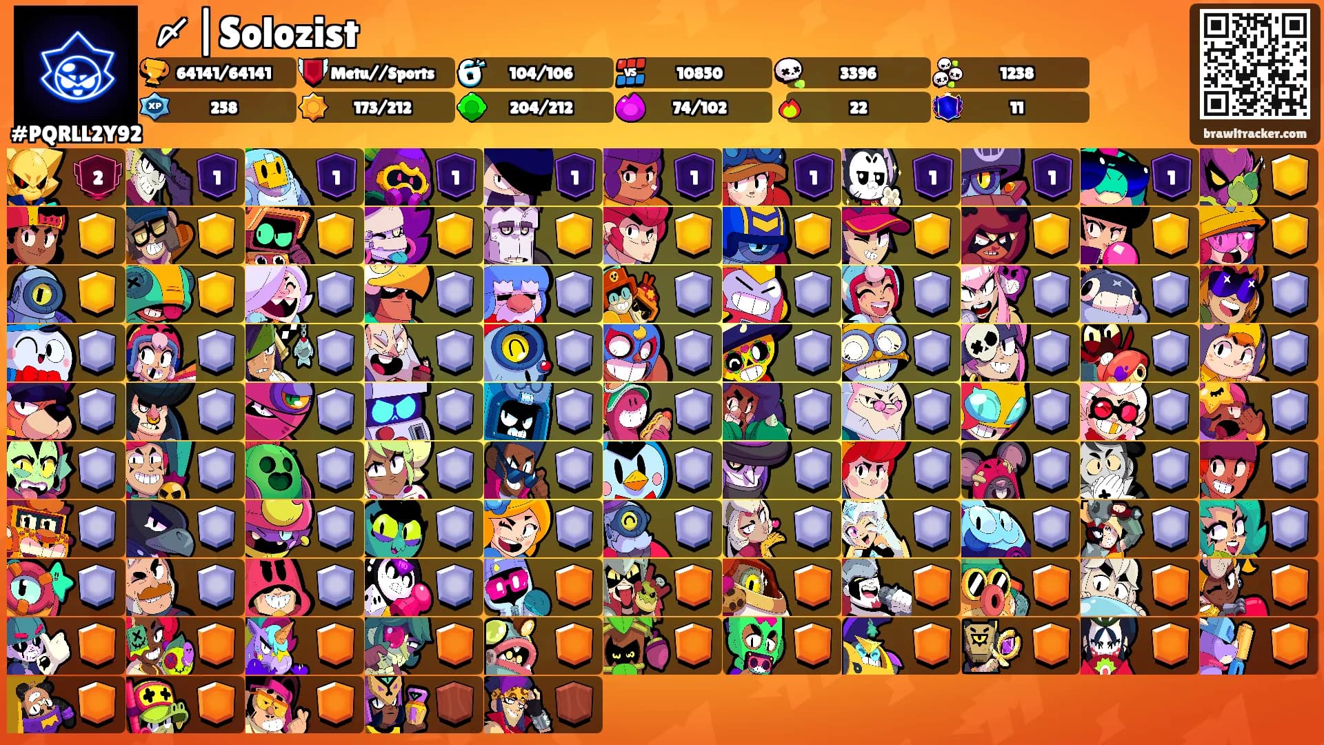 〆|Solozist's Ranks