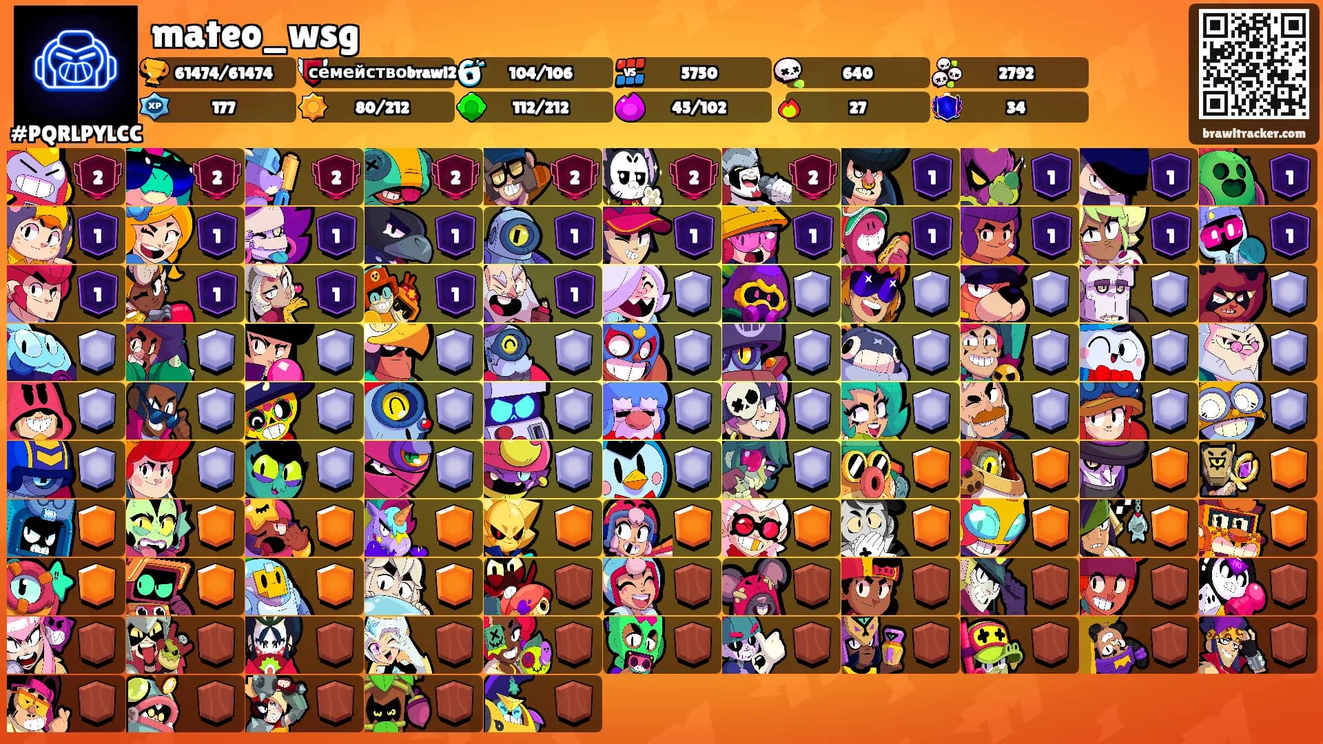 mateo_wsg's Ranks