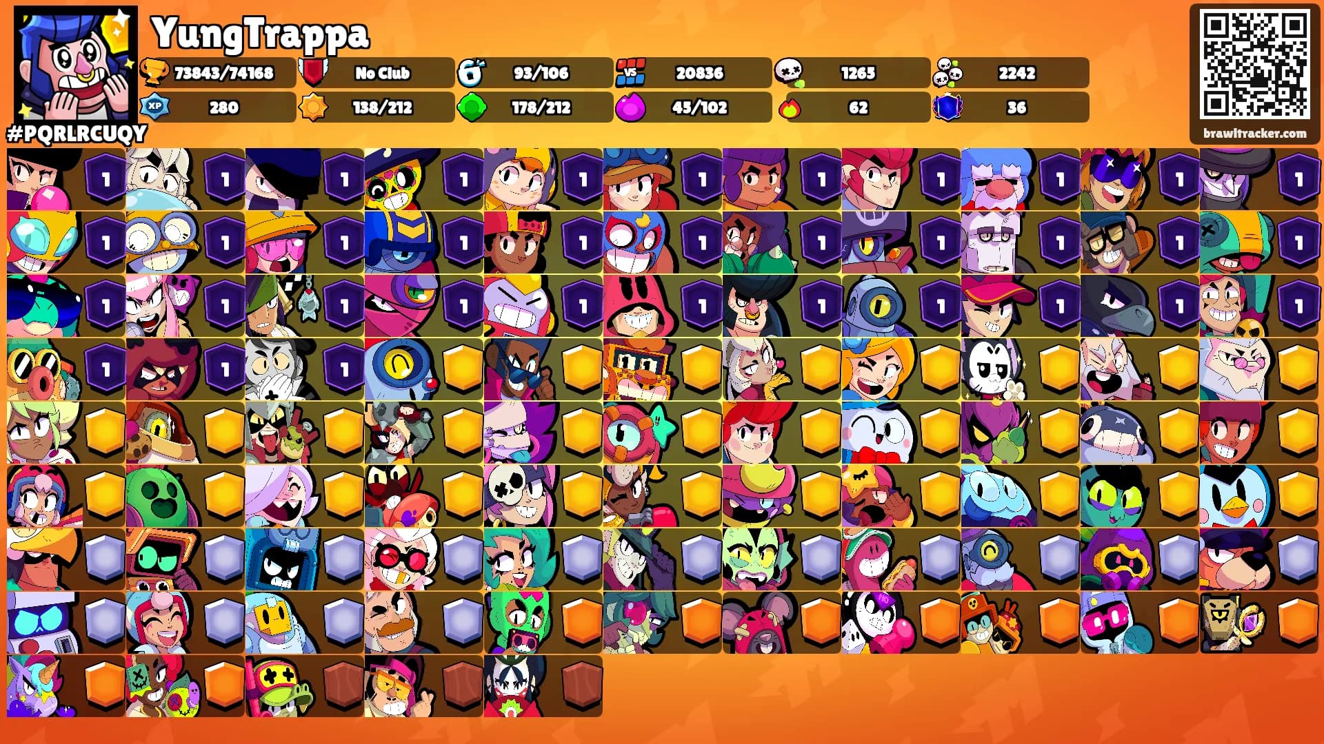 YungTrappa's Ranks
