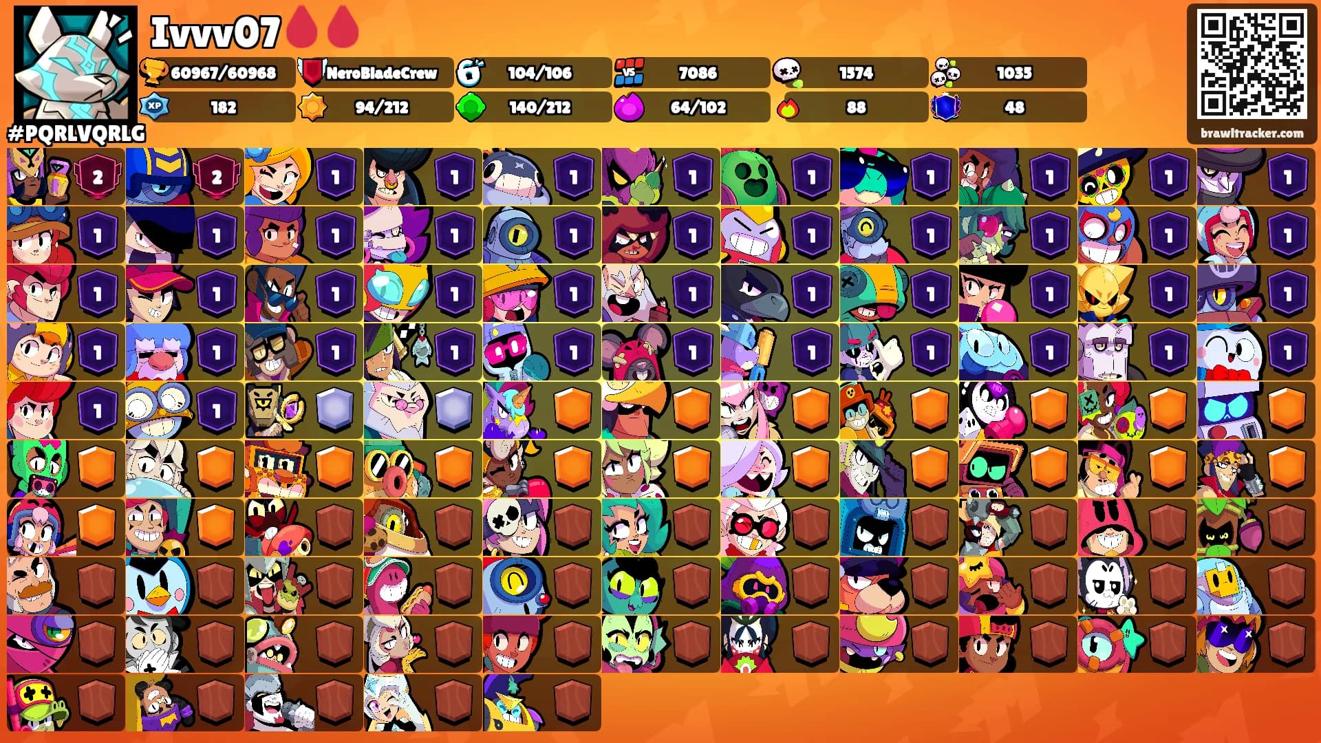 Ivvv07🩸🩸's Ranks