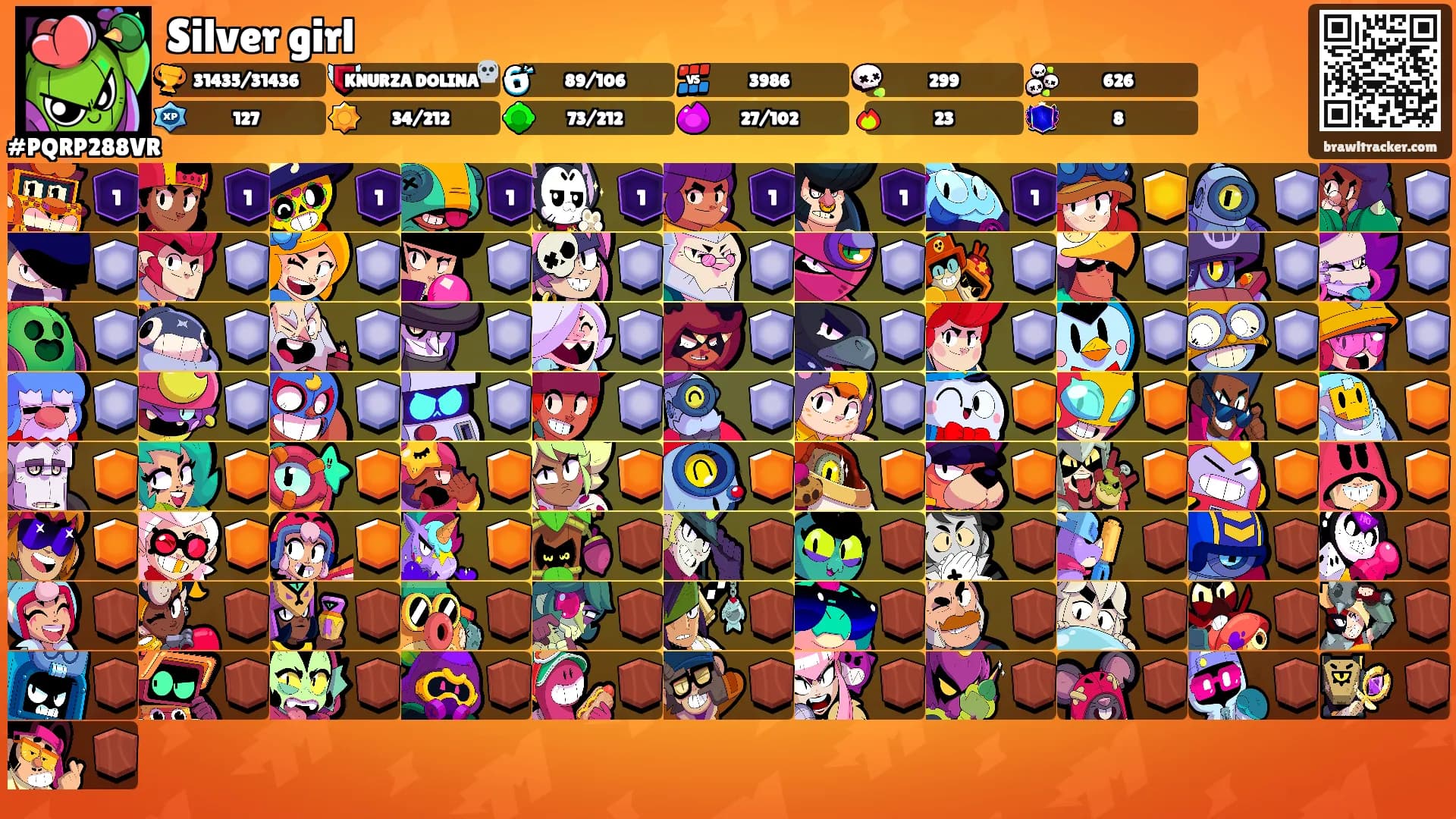 Silver girl's Ranks
