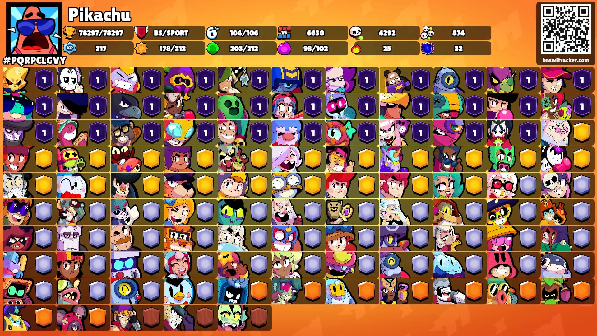 Pikachu's Ranks
