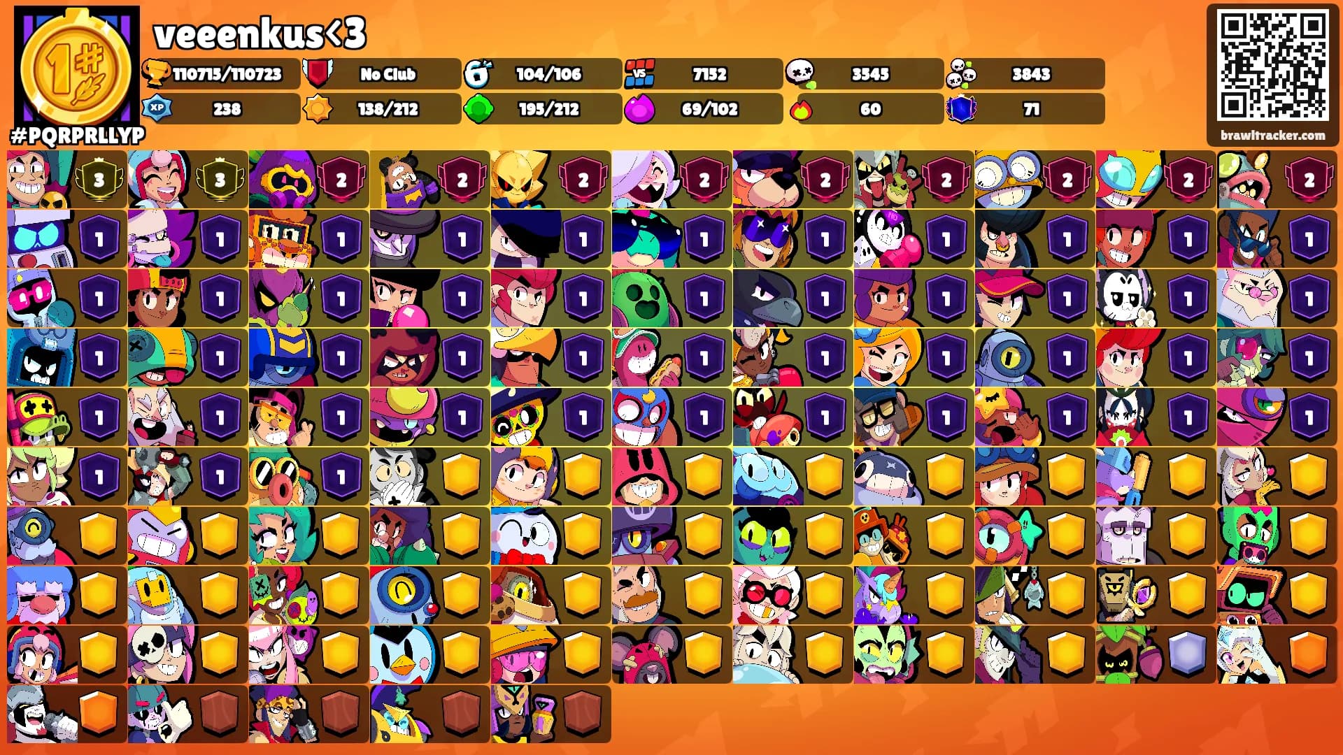 veeenkus<3's Ranks