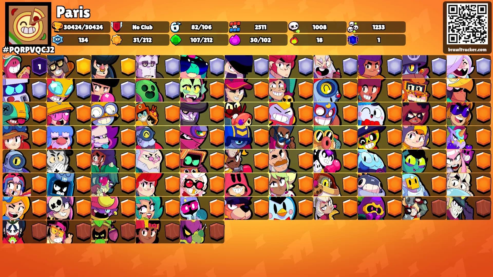 Paris's Ranks