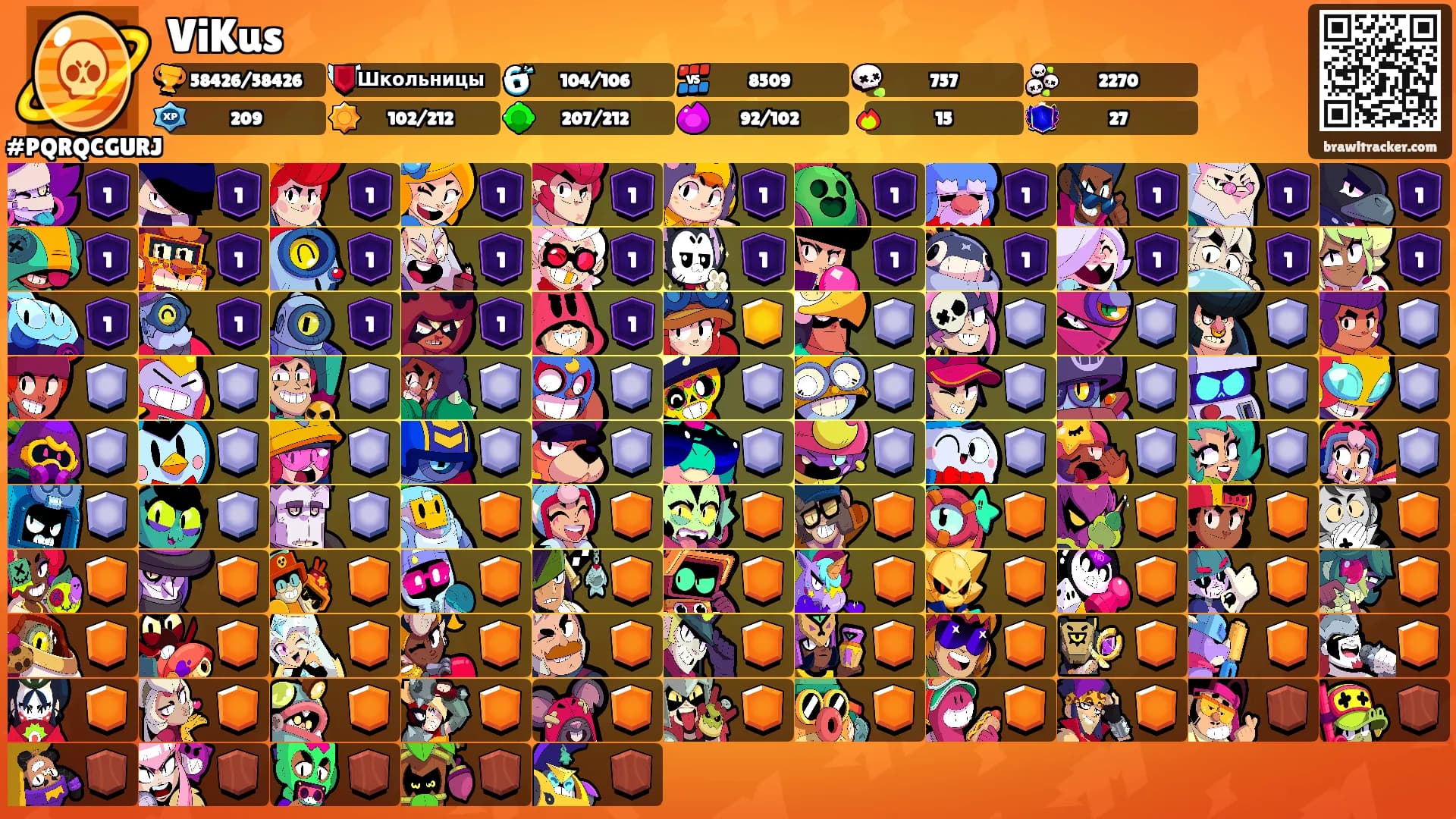 ViKus's Ranks