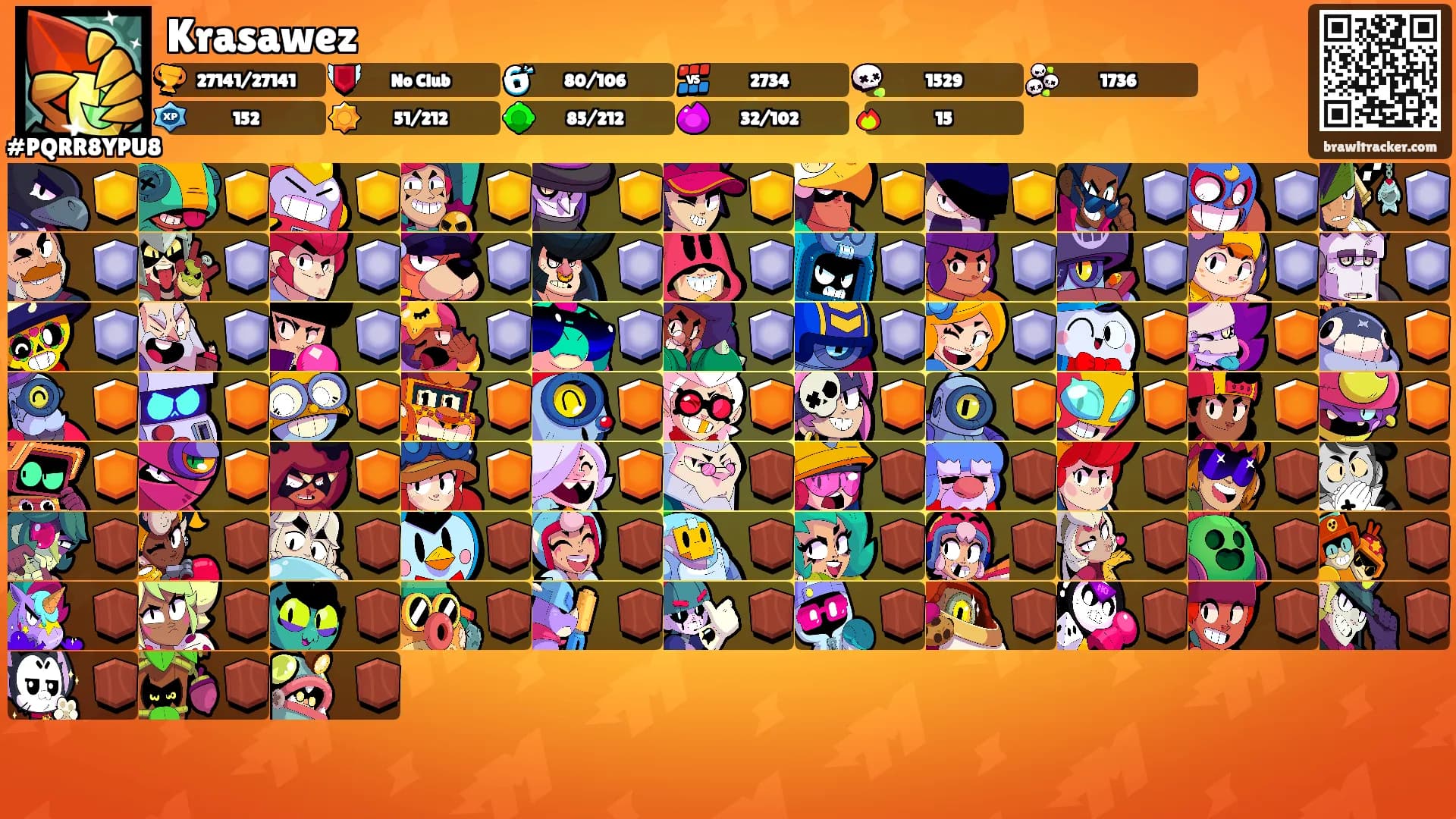 Krasawez's Ranks