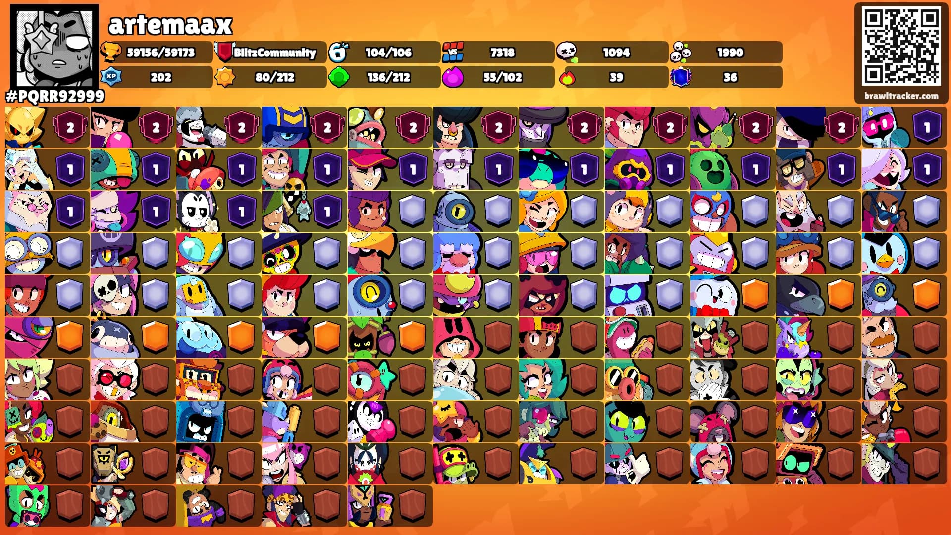 artemaax's Ranks
