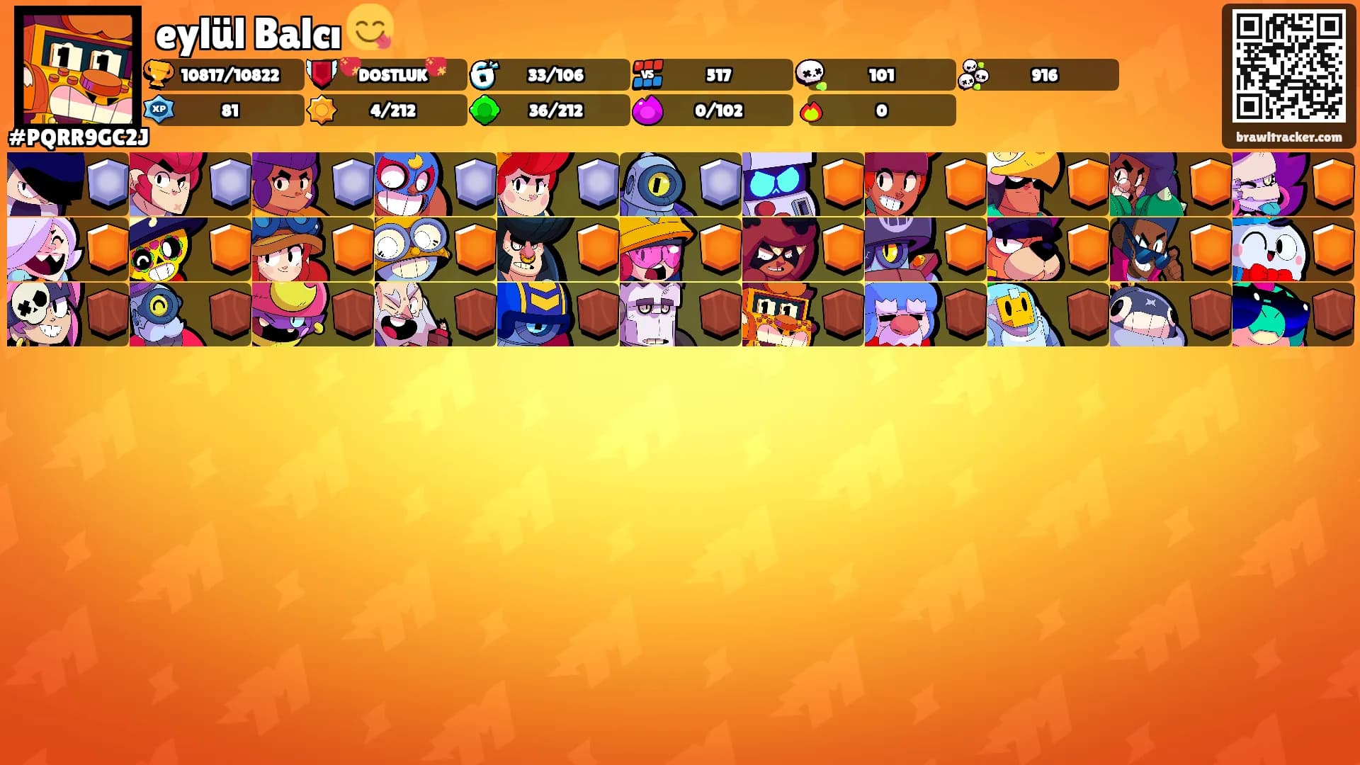 eylül Balcı 😋's Ranks