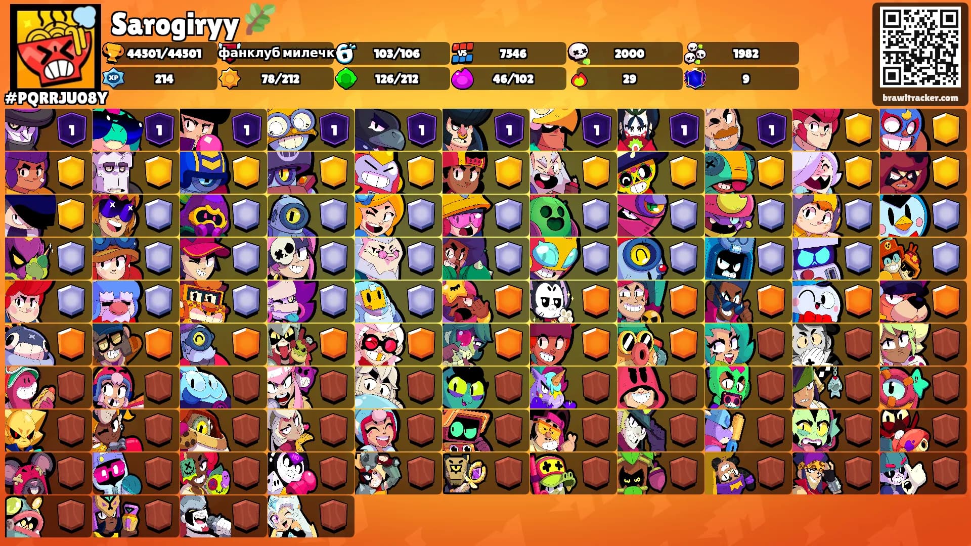 Sarogiryy 🌿's Ranks