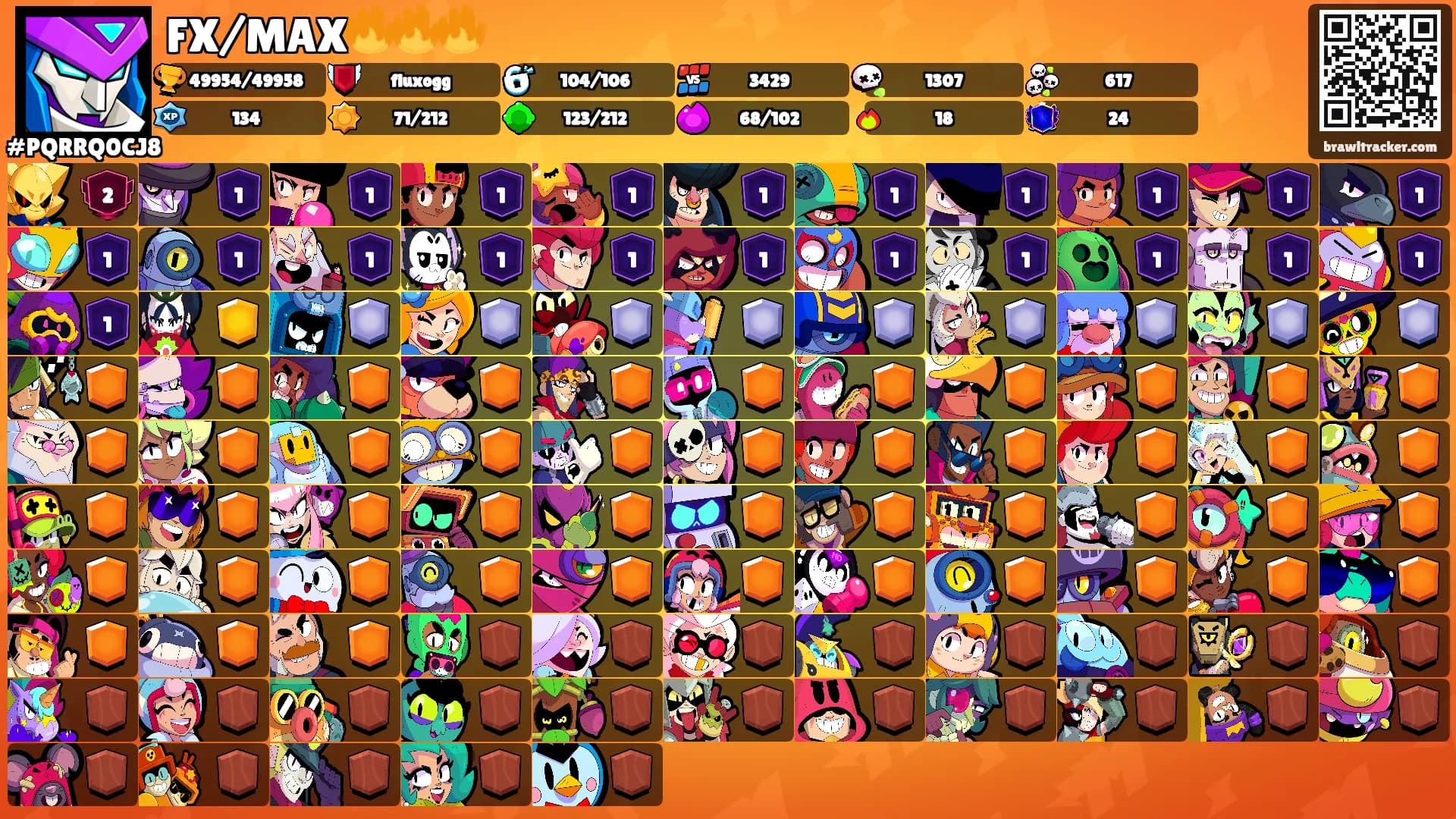 FX/MAX🔥🔥🔥's Ranks