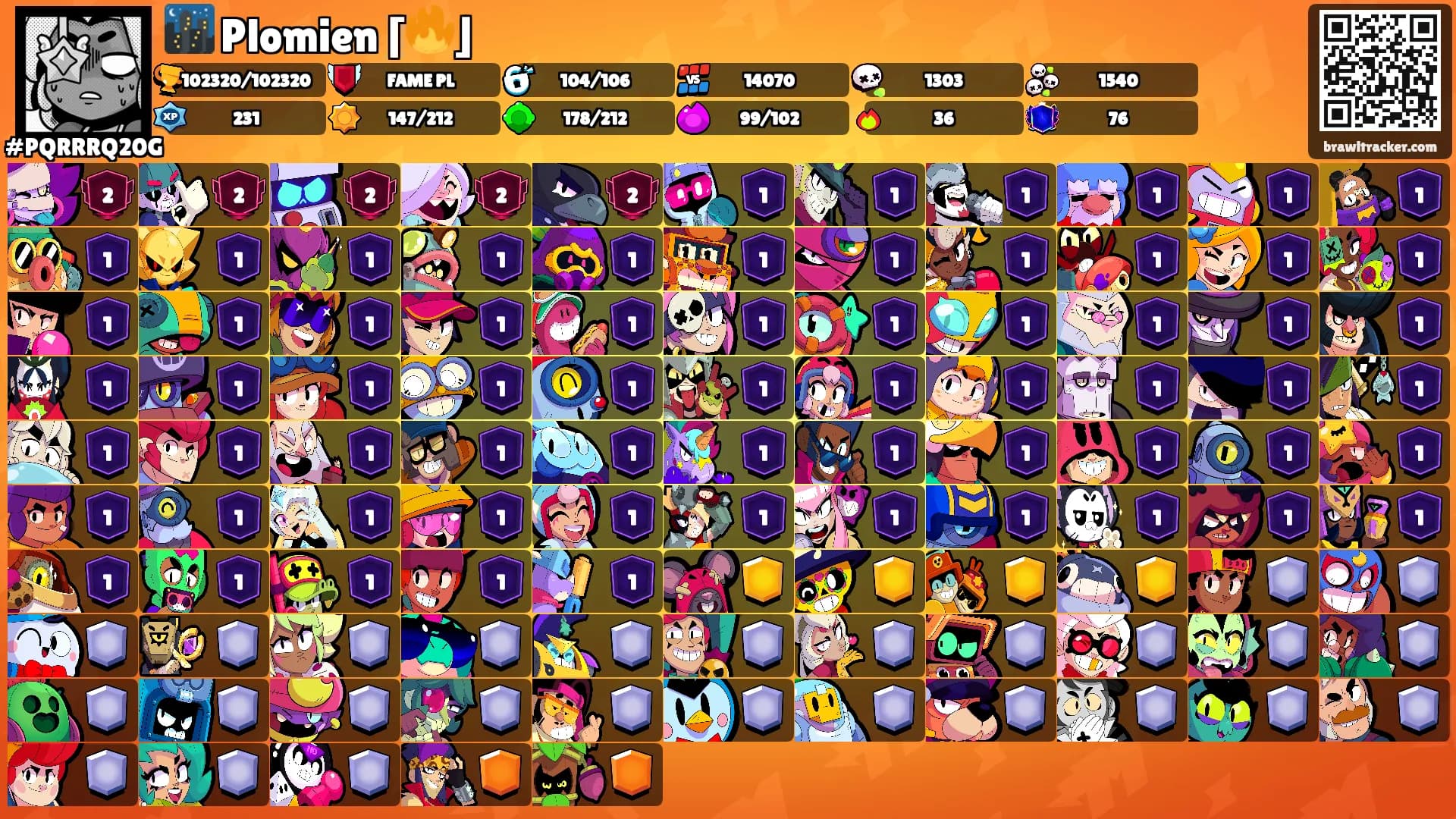 🌃 Plomien ⌈🔥⌋'s Ranks