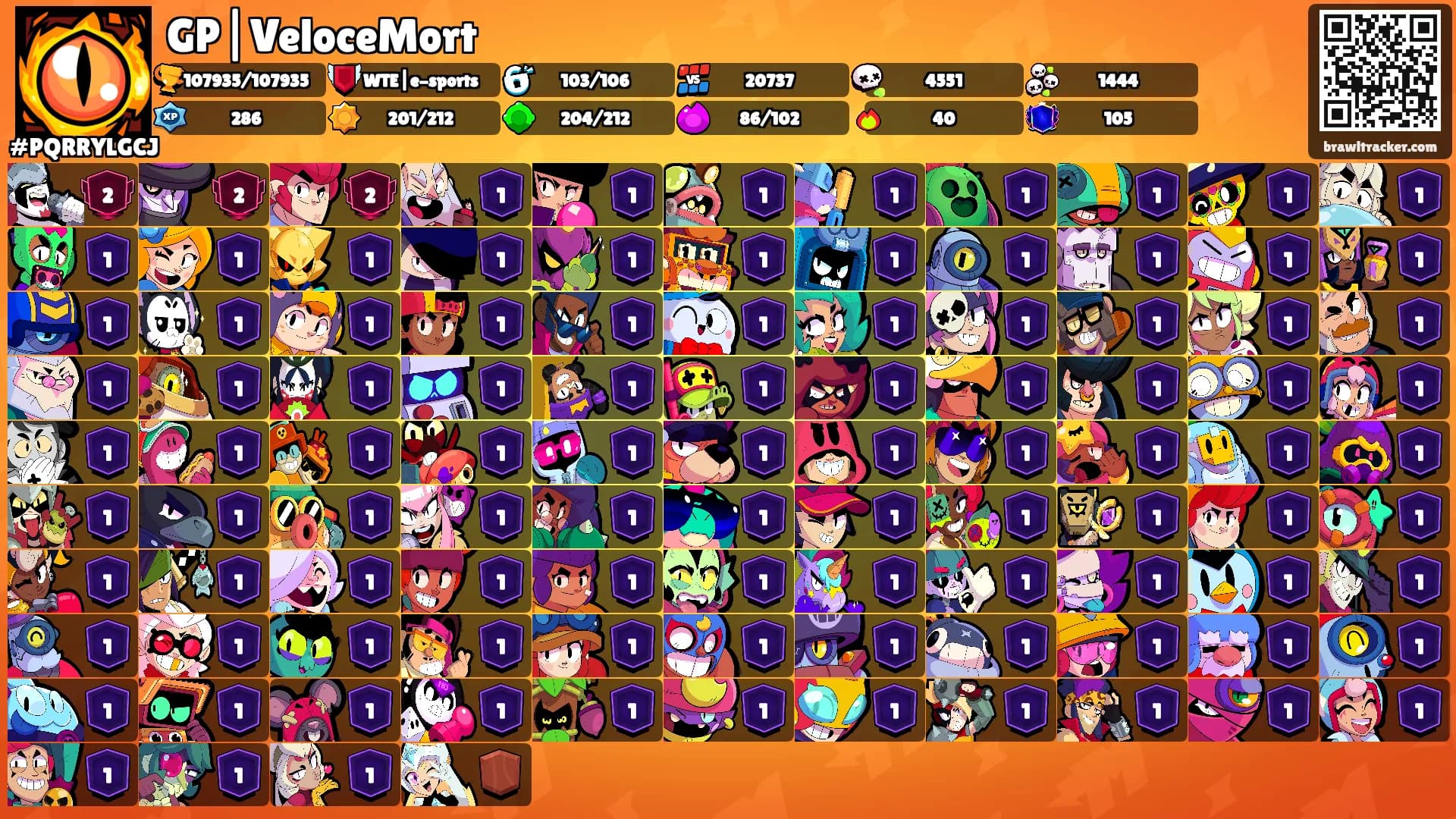 GP|VeloceMort's Ranks