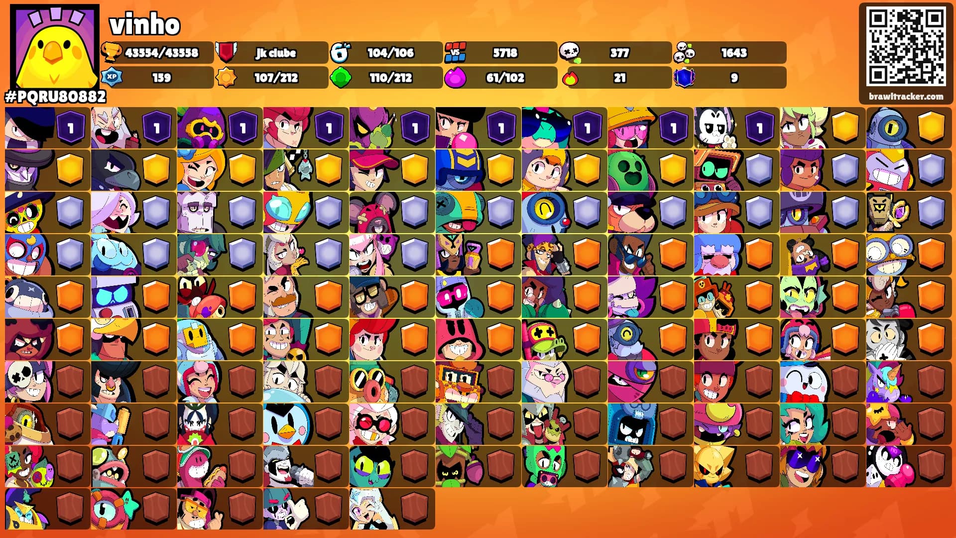 vinho's Ranks