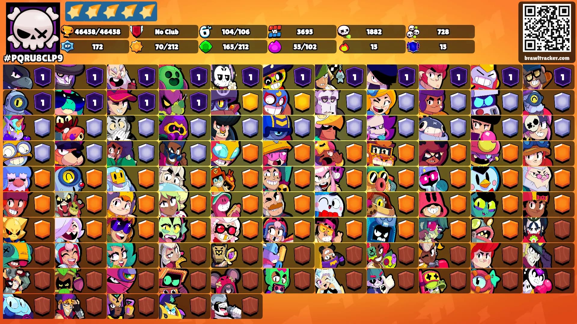 🌠🌠🌠🌠🌠's Ranks