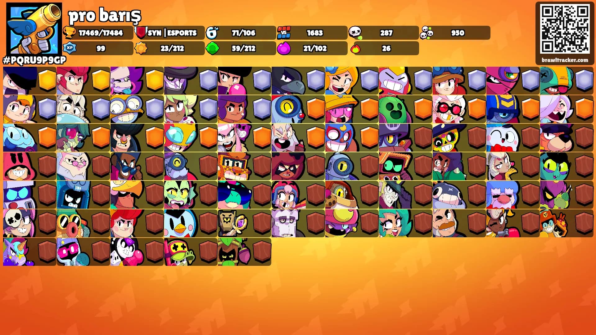 pro barış's Ranks
