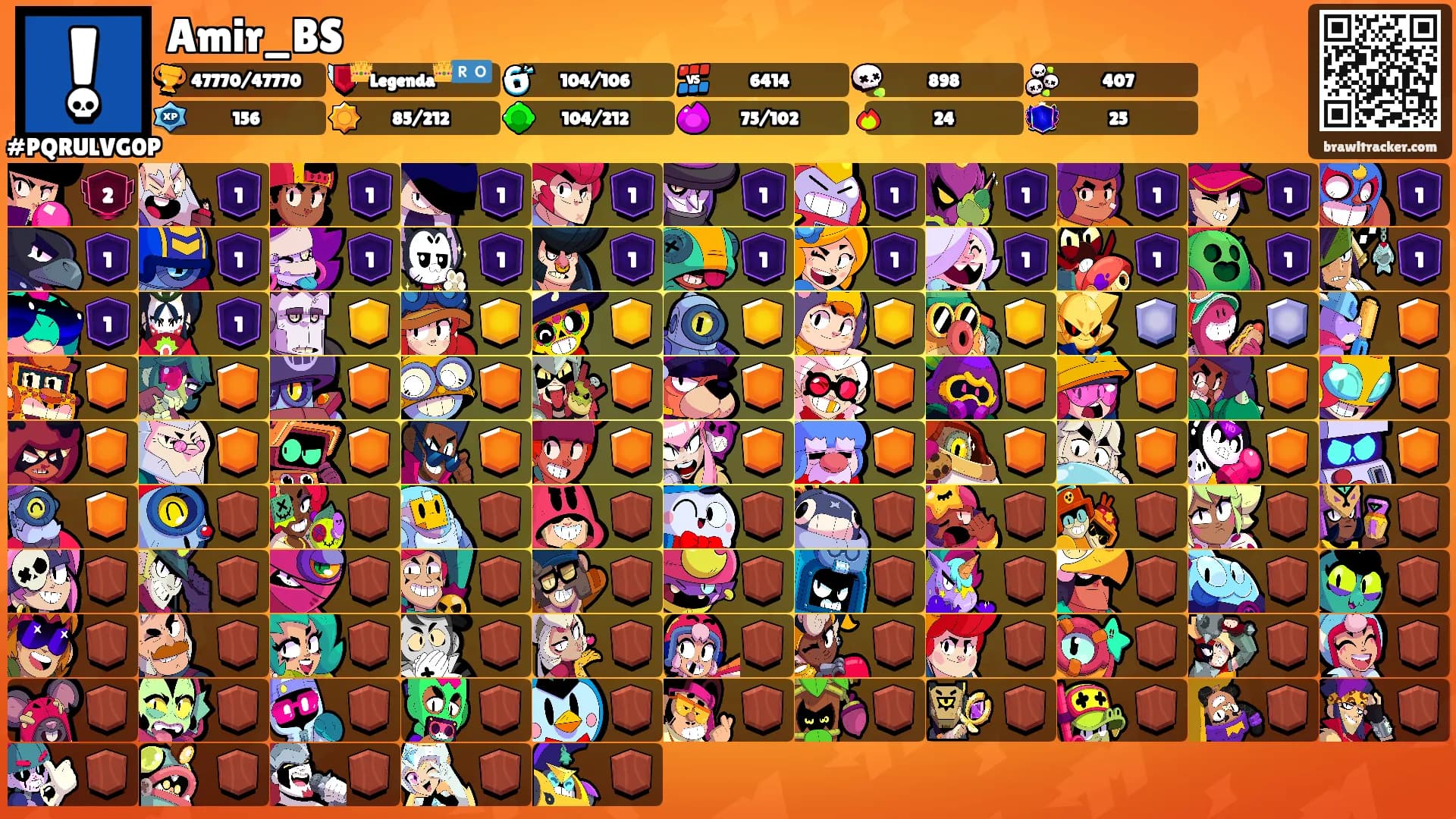 Amir_BS's Ranks