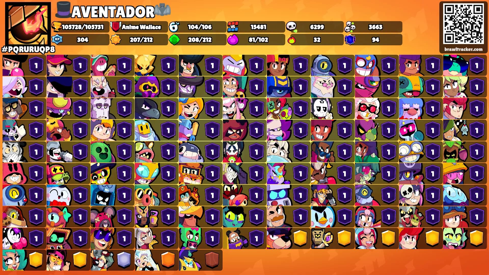 🎩AVENTADOR🦇's Ranks