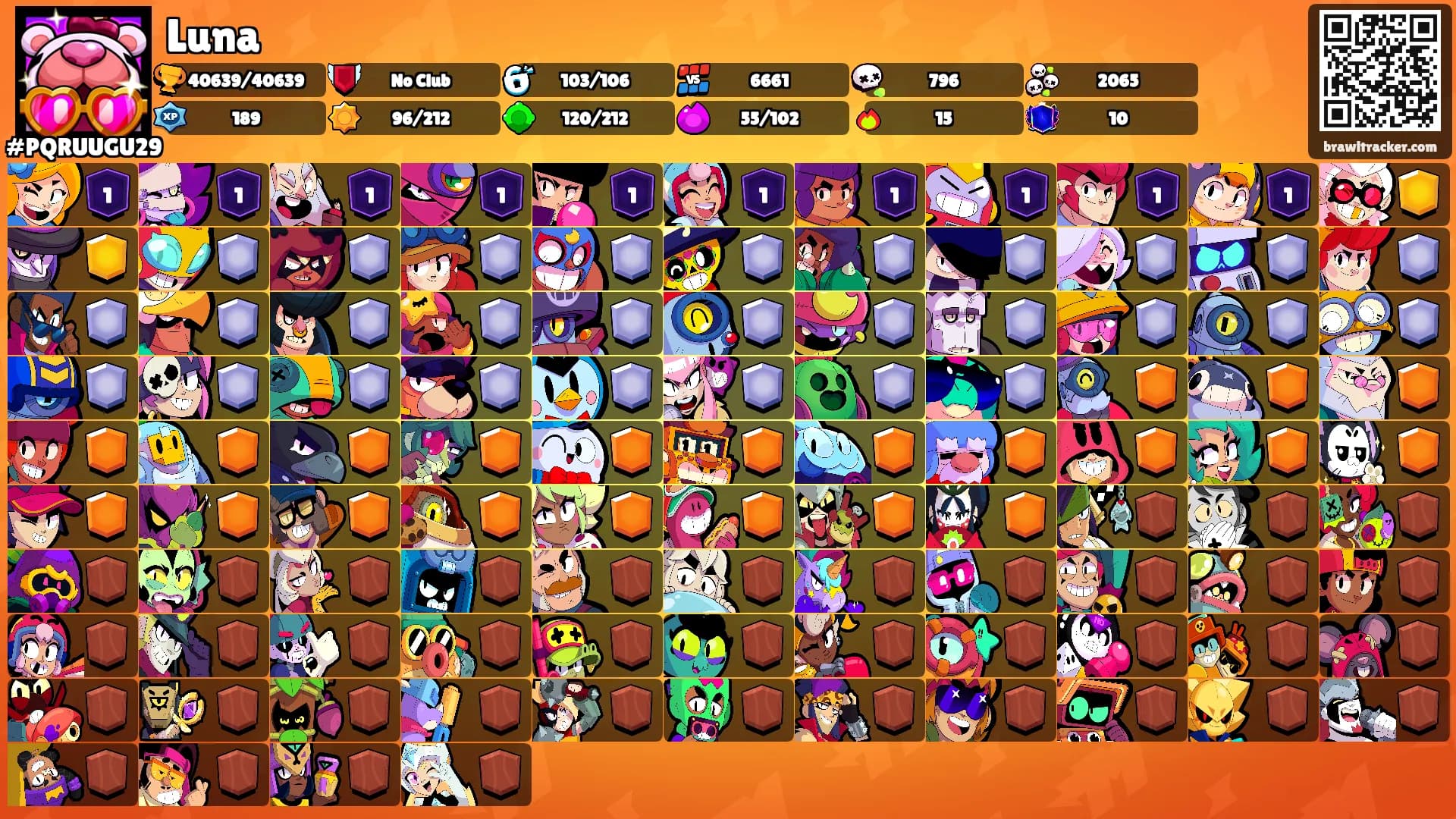 Luna's Ranks