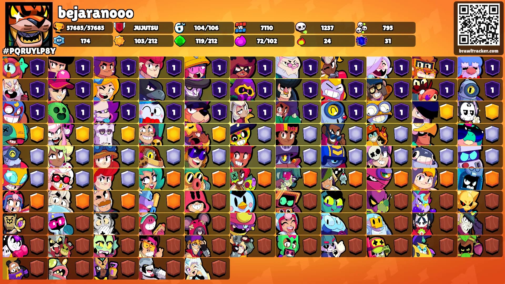 bejaranooo's Ranks