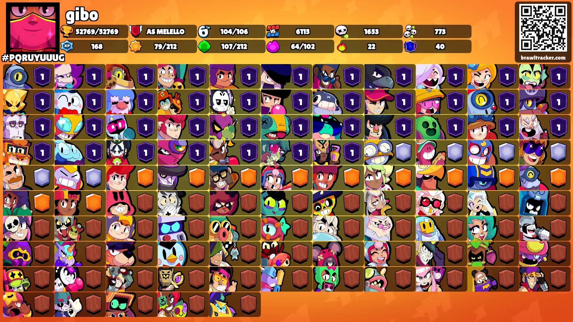 gibo's Ranks
