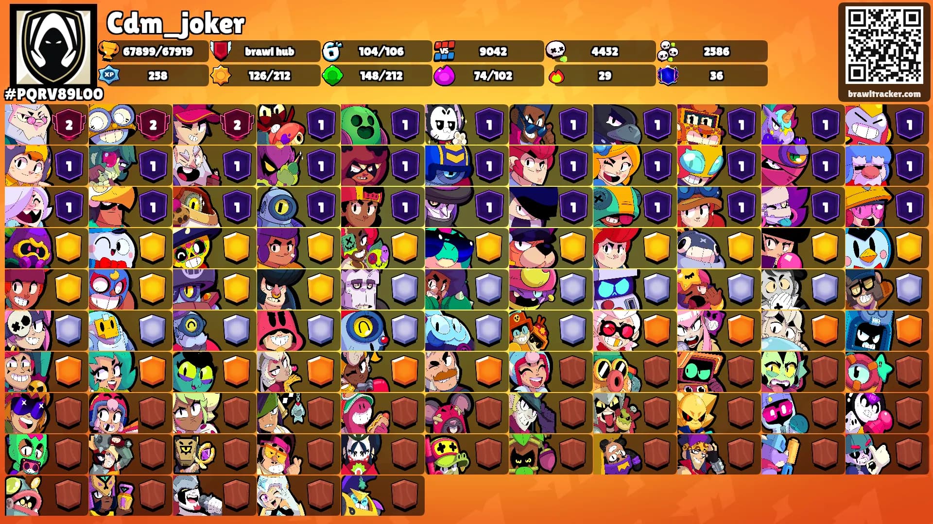 Cdm_joker's Ranks