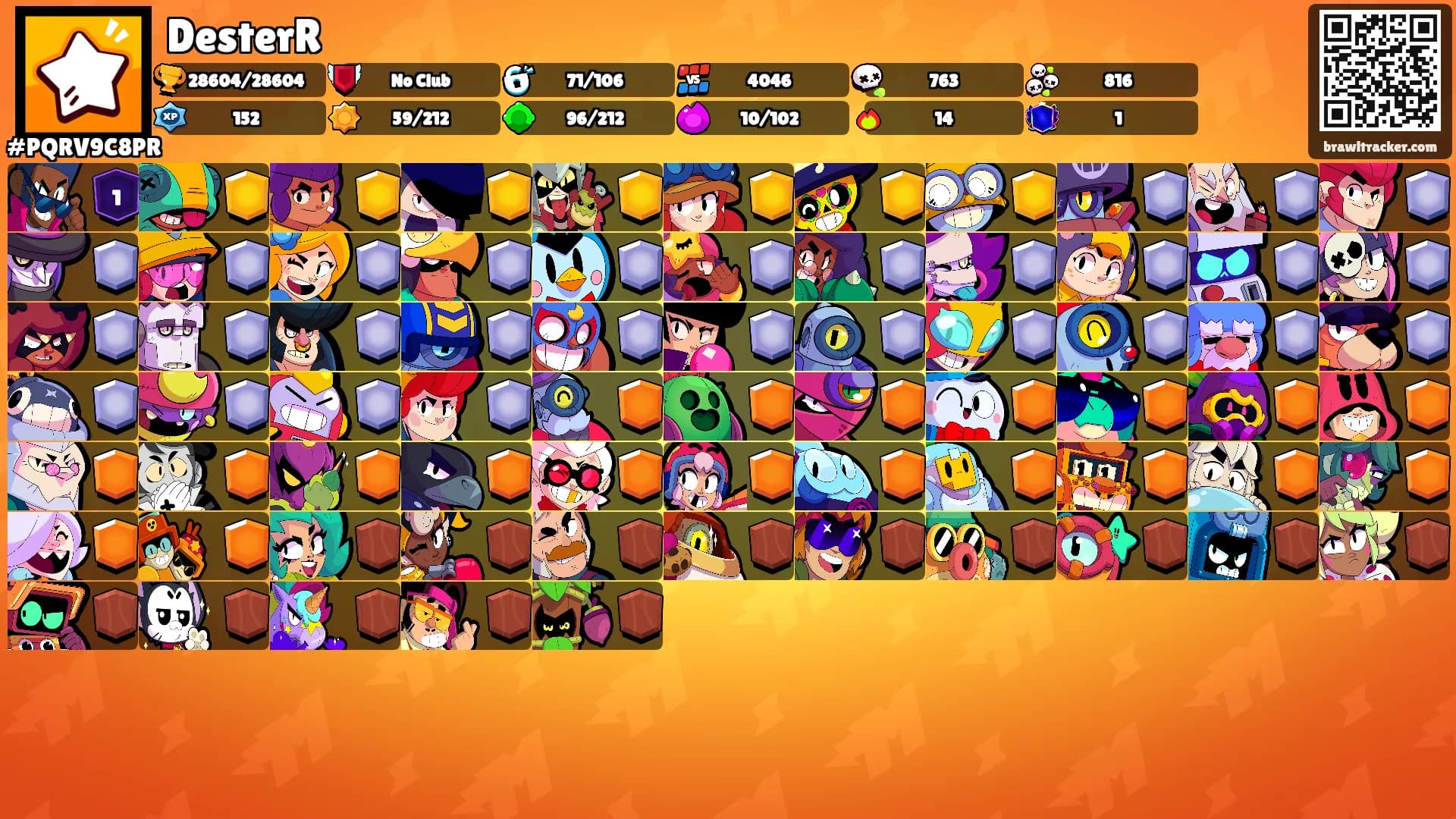 DesterR's Ranks