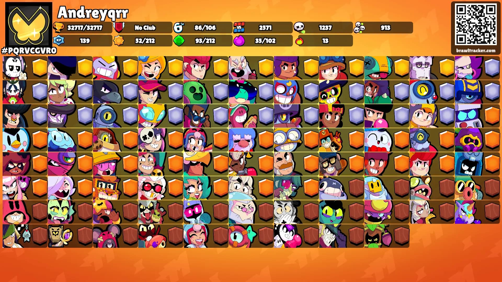 Andreyqrr's Ranks