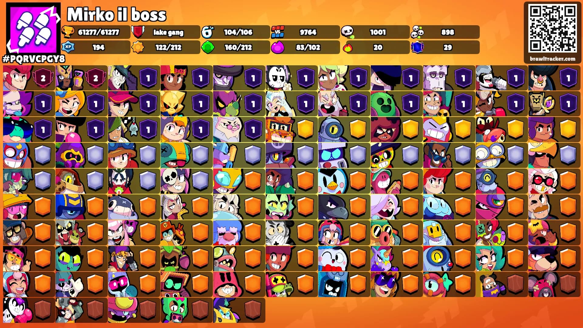Mirko il boss's Ranks