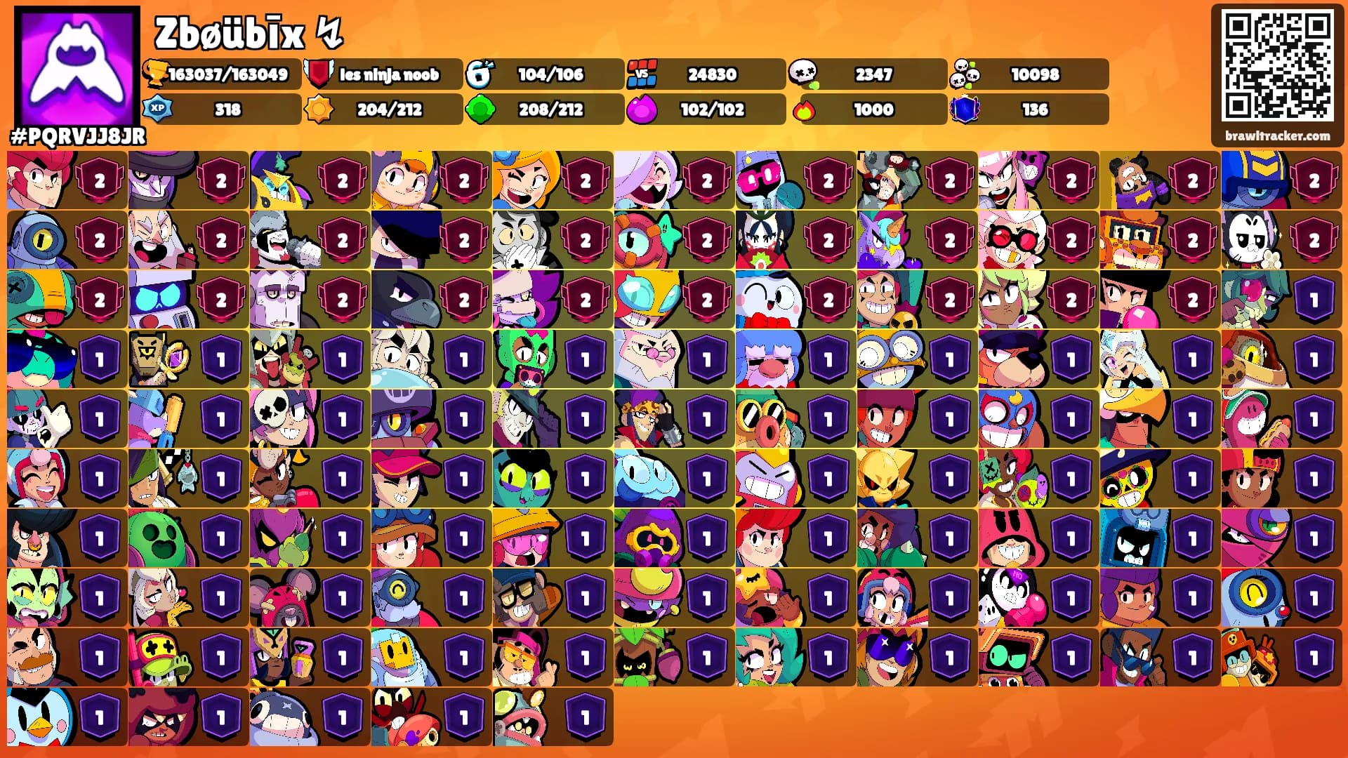 Zbøübīx ↯'s Ranks