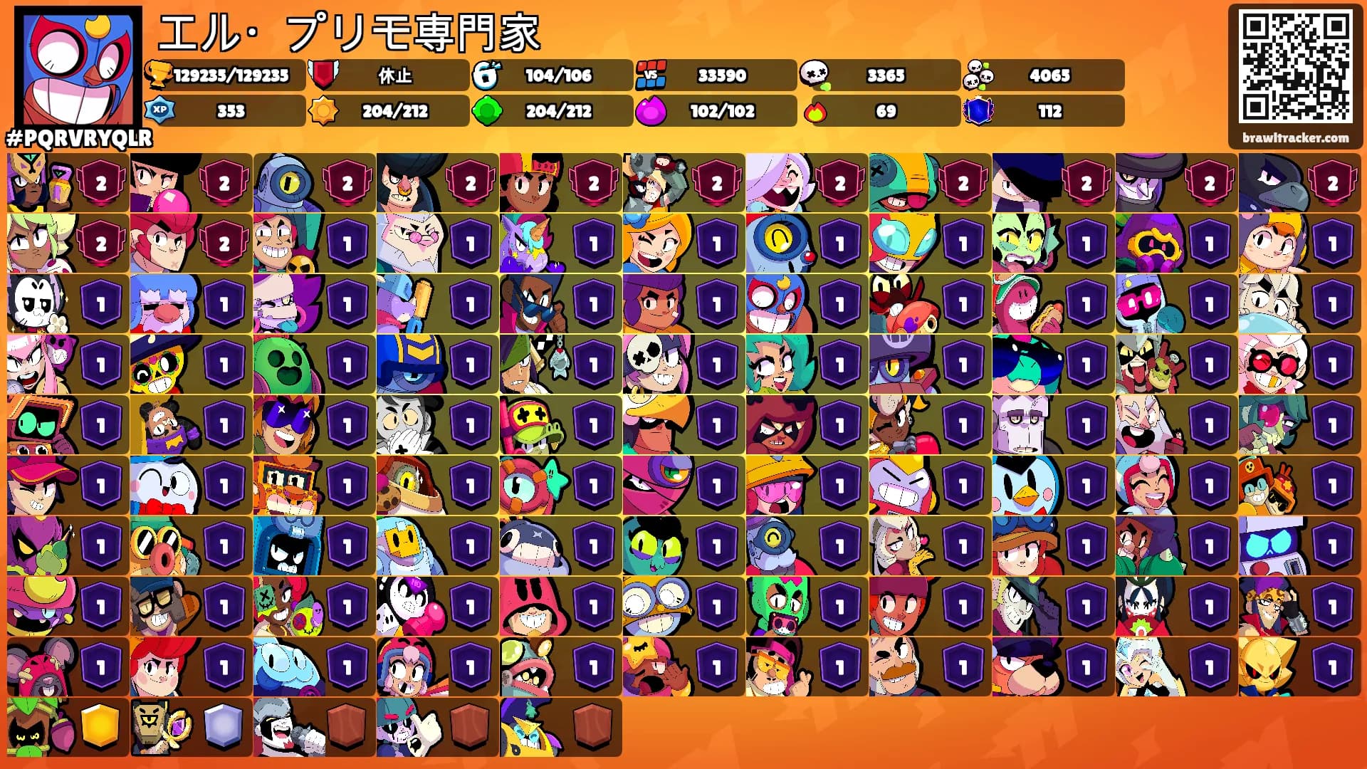 エル・プリモ専門家's Ranks