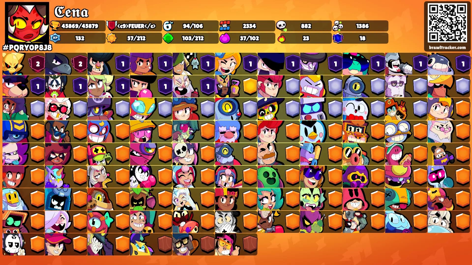𝕮𝖊𝖓𝖆's Ranks