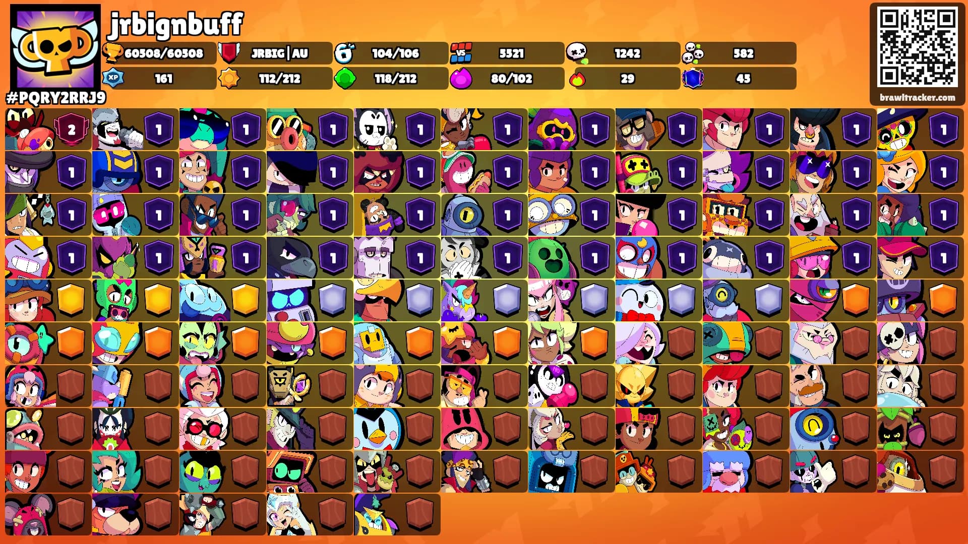 jrbignbuff's Ranks
