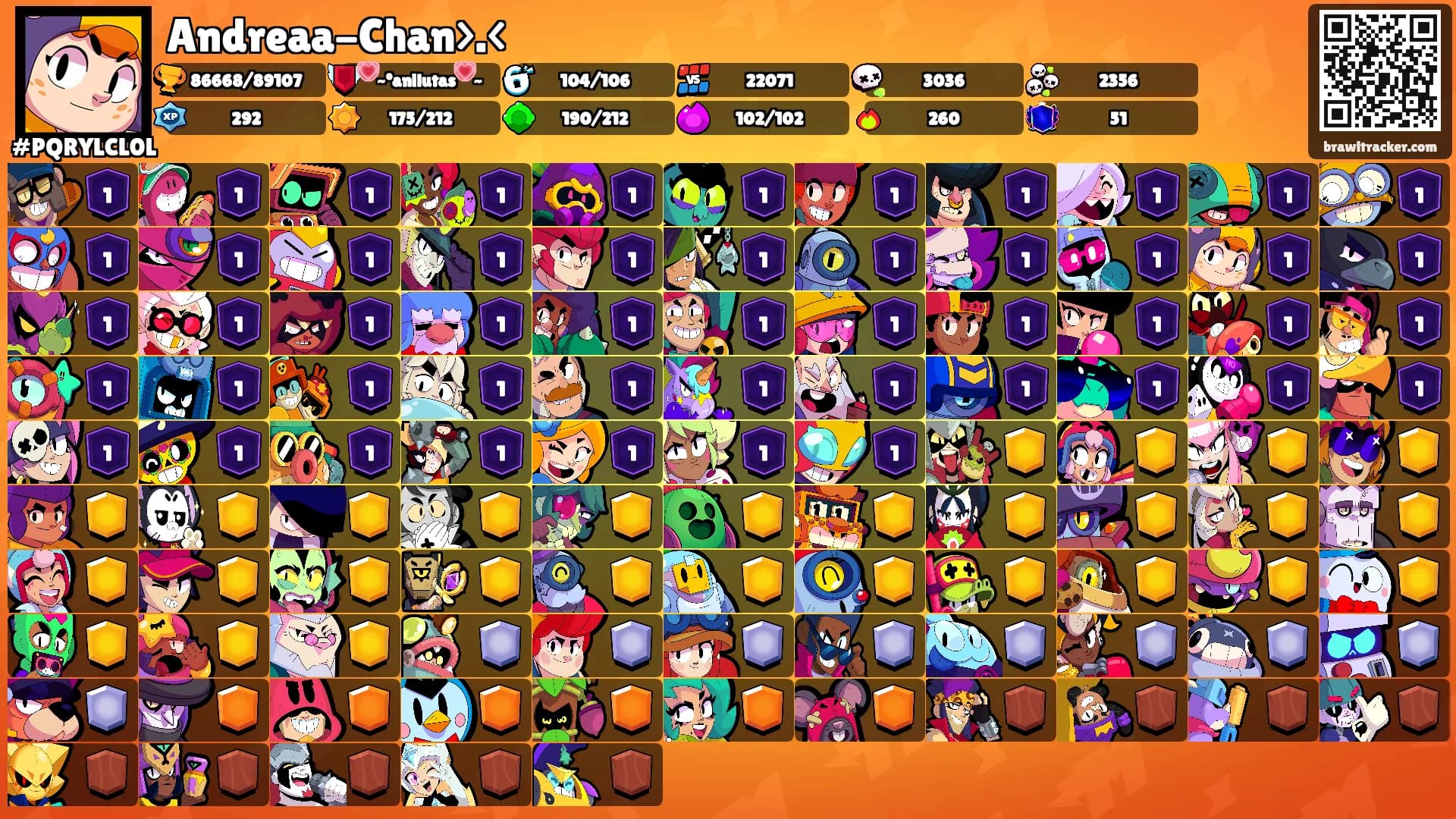 Andreaa-Chan>.<'s Ranks