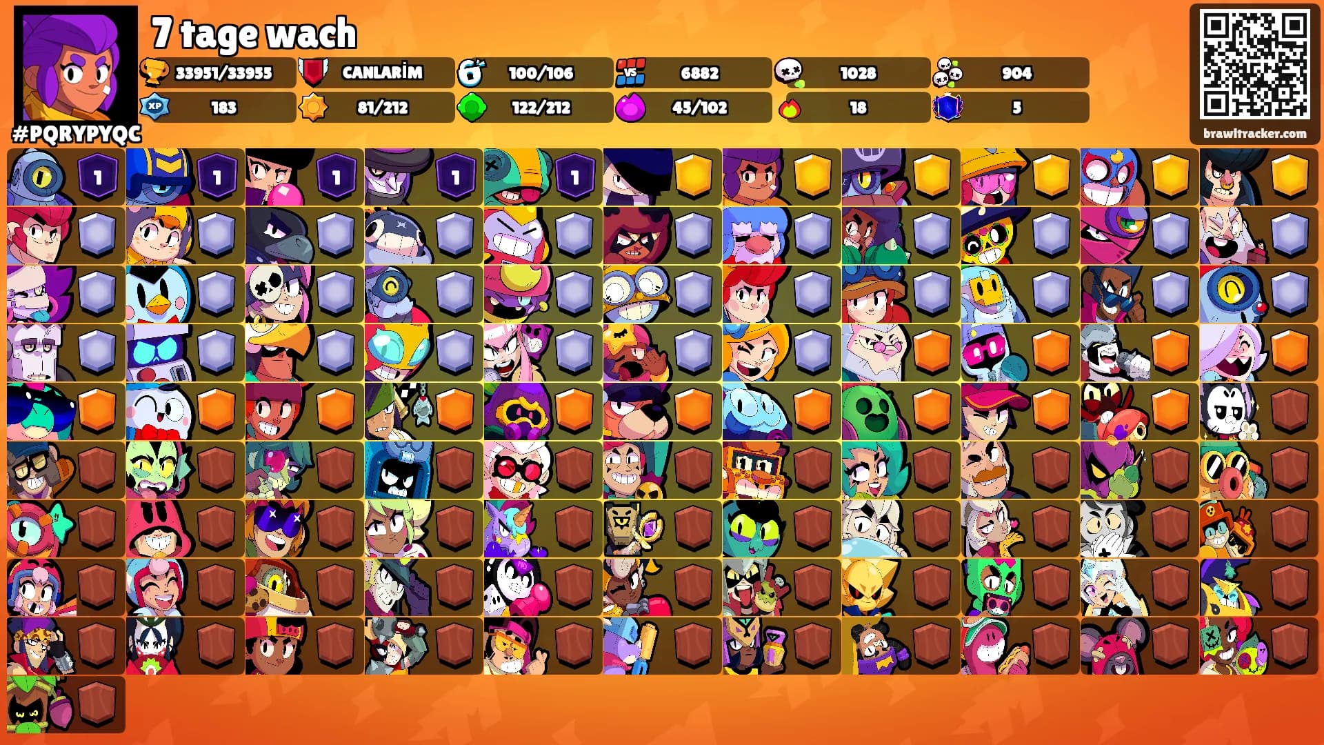 7 tage wach's Ranks
