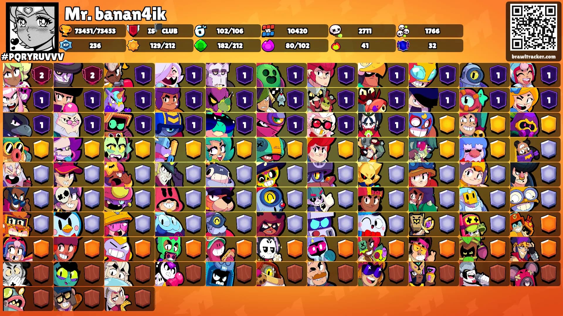 Mr. banan4ik's Ranks