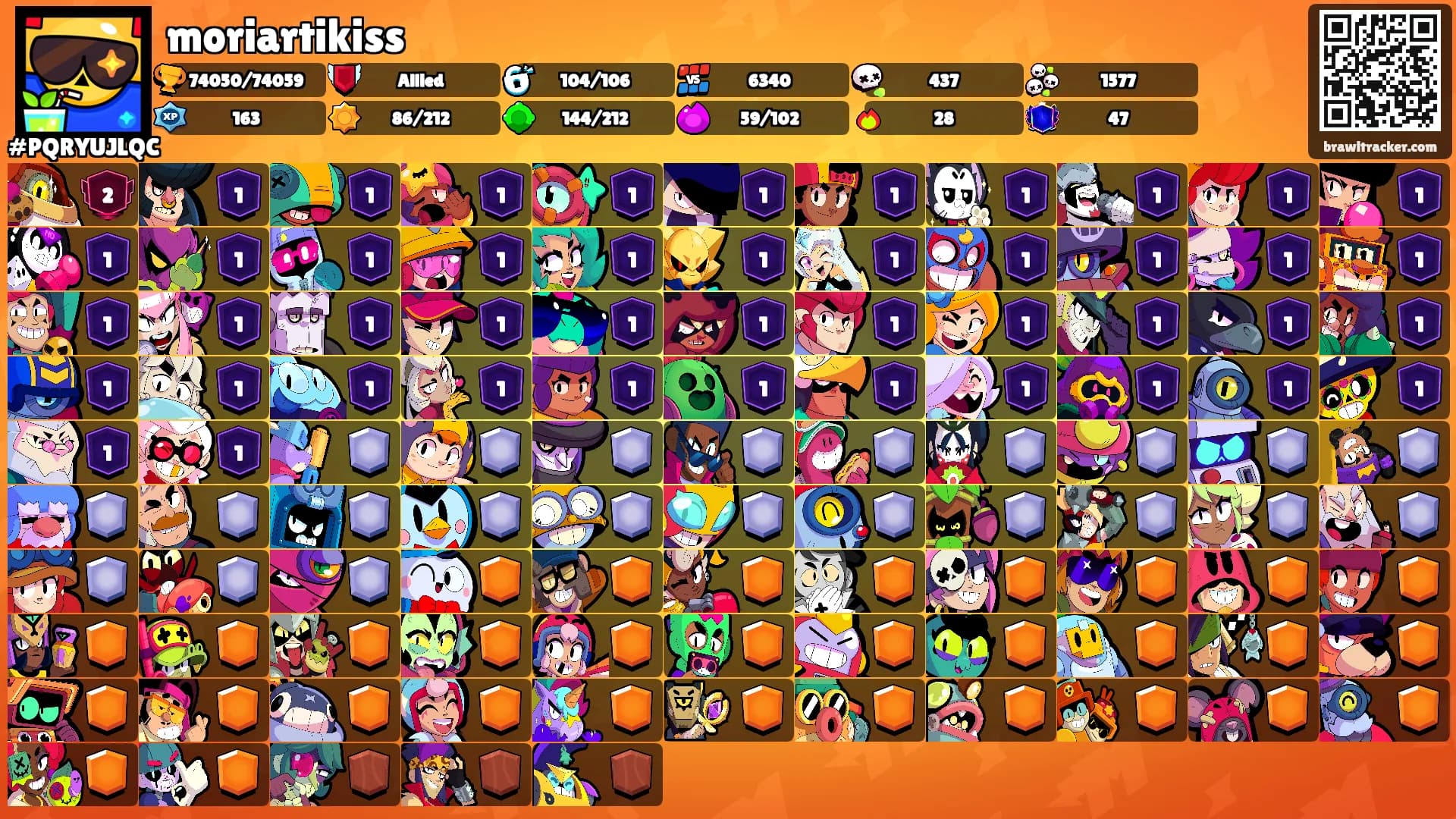 moriartikiss's Ranks