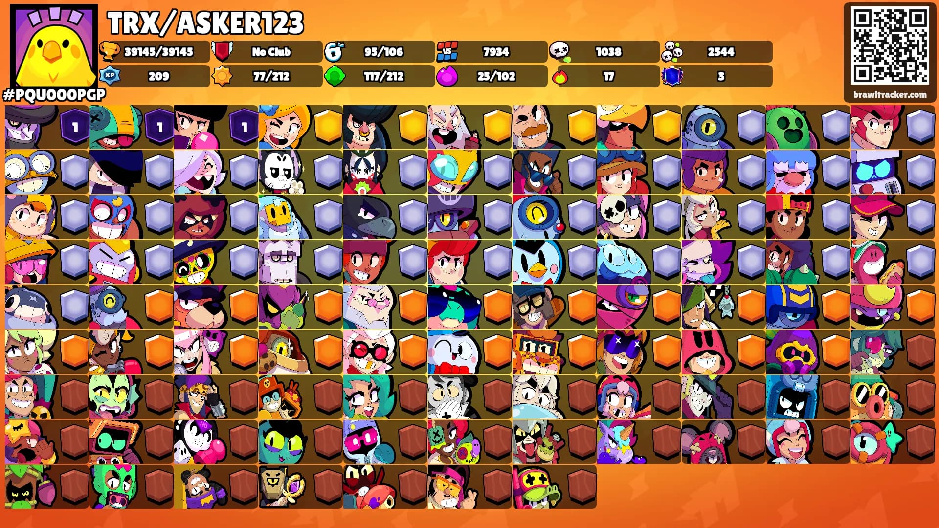 TRX/ASKER123's Ranks
