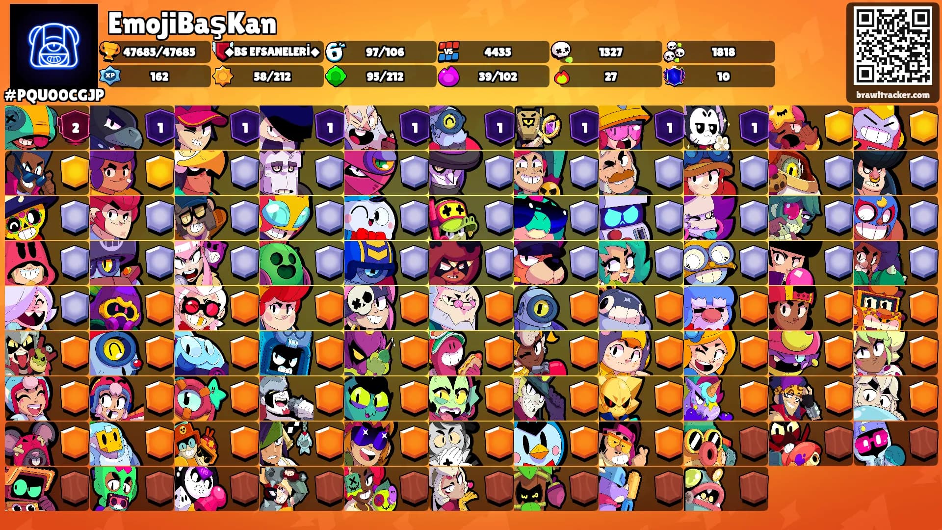 EmojiBaşKan's Ranks
