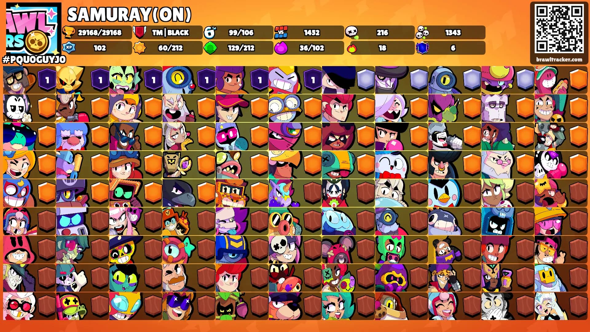 SAMURAY(ON)'s Ranks