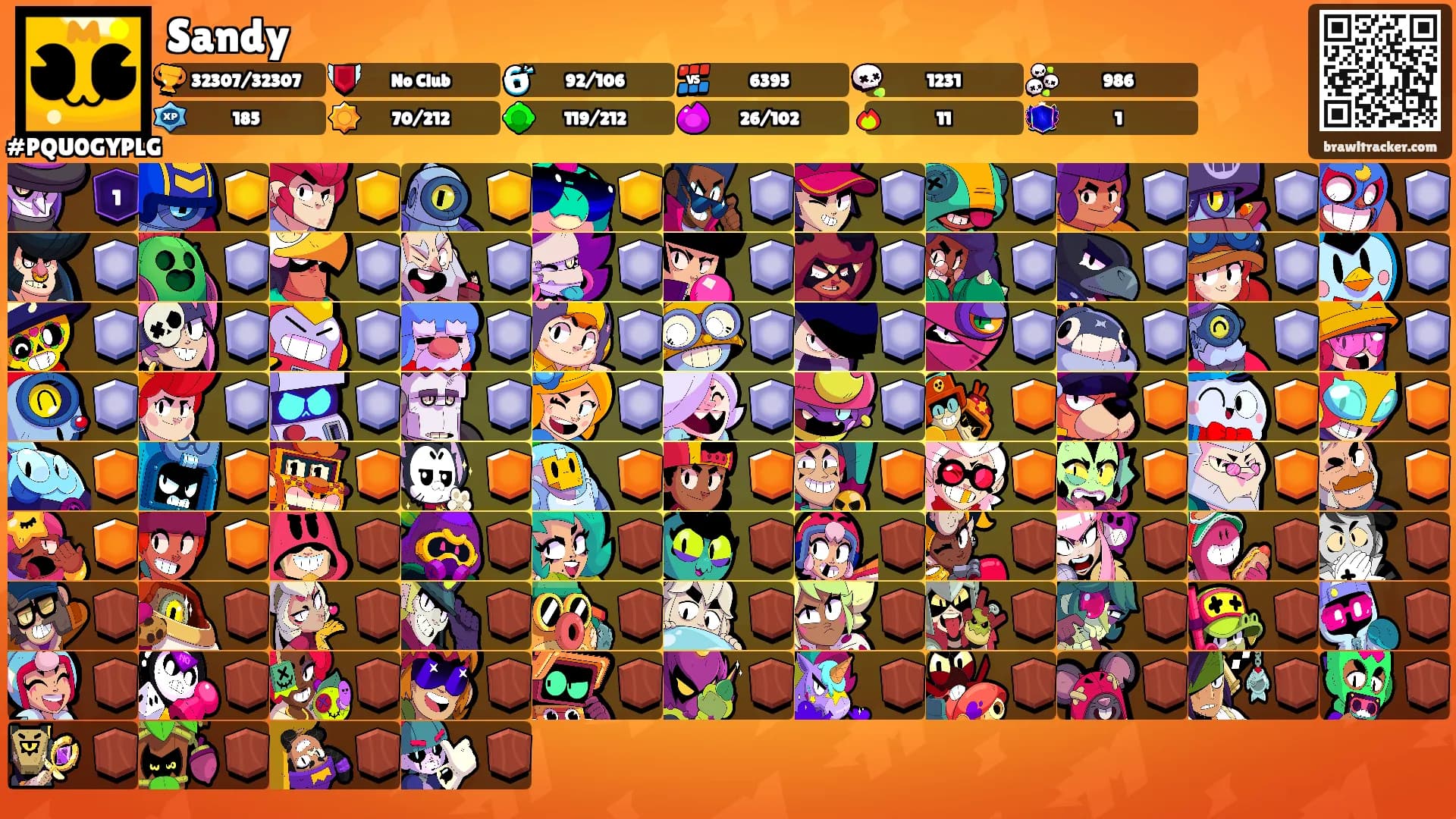 Sandy's Ranks